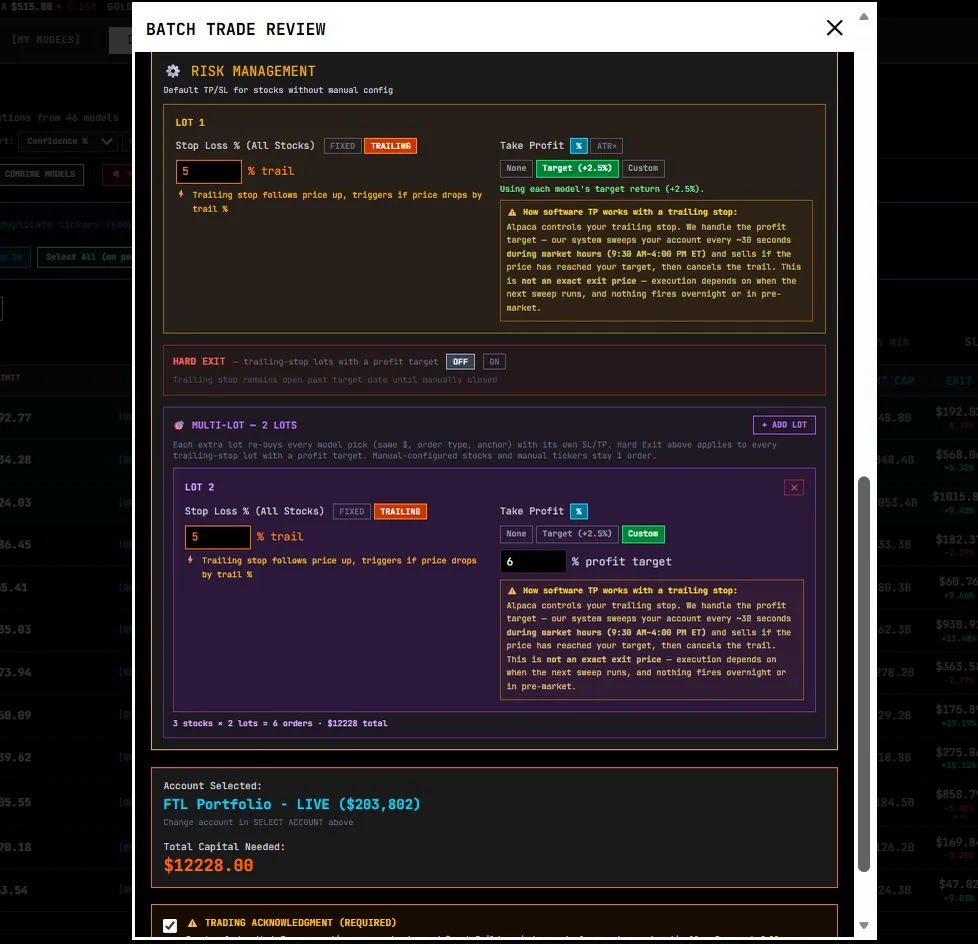 Send List Best Quant Trading Software for Retail (2026)