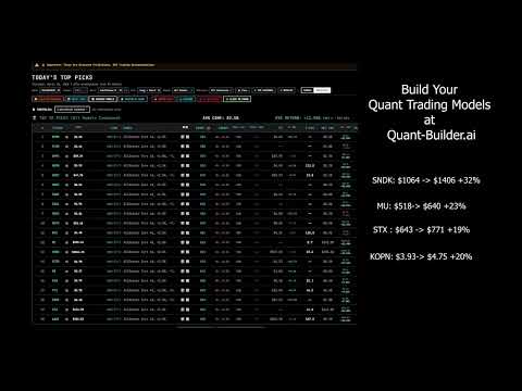 All Stocks Model Walkthrough — Quant-Builder.ai